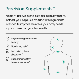 Viome Precision Supplements - 2