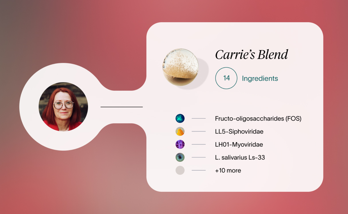 A visual depiction of a customer’s personalized recommendations for probiotic and prebiotic ingredients